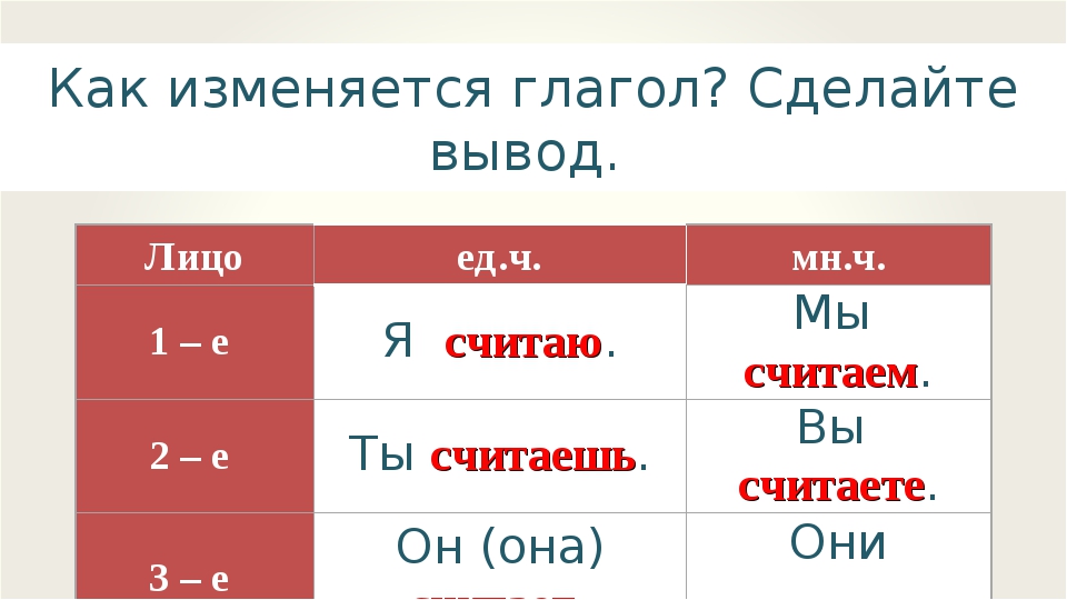 Ответишь какое лицо глагола. Лица глаголов в русском языке таблица. Как изменяются глаголы. Лицо и число глагола. Как определить лицо глагола.