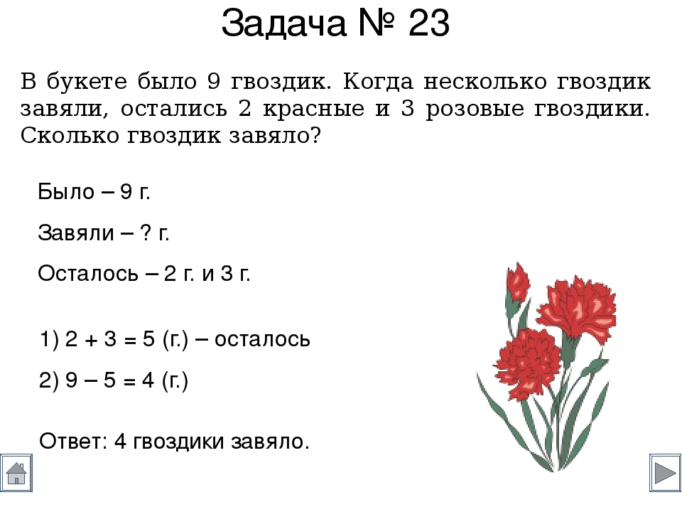 Презентация по математике 2 класс задачи в 2 действия