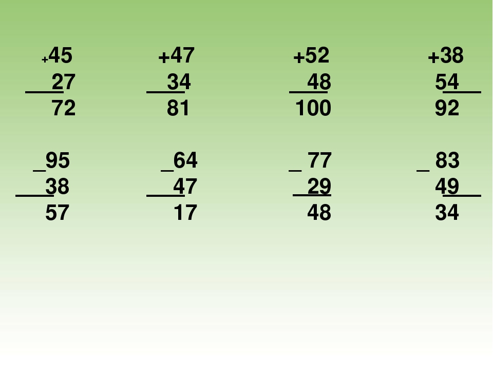 Как научиться решать примеры в столбик. Сложение столбиком 2 класс. Примеры в столбик двузначные числа. Примеры для 2 класса примеры в столбик.